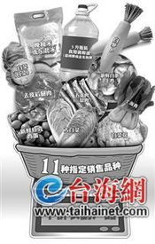 厦门37家平价超市今天开市 销售11种平价农副产品