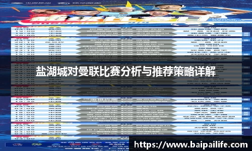 盐湖城对曼联比赛分析与推荐策略详解